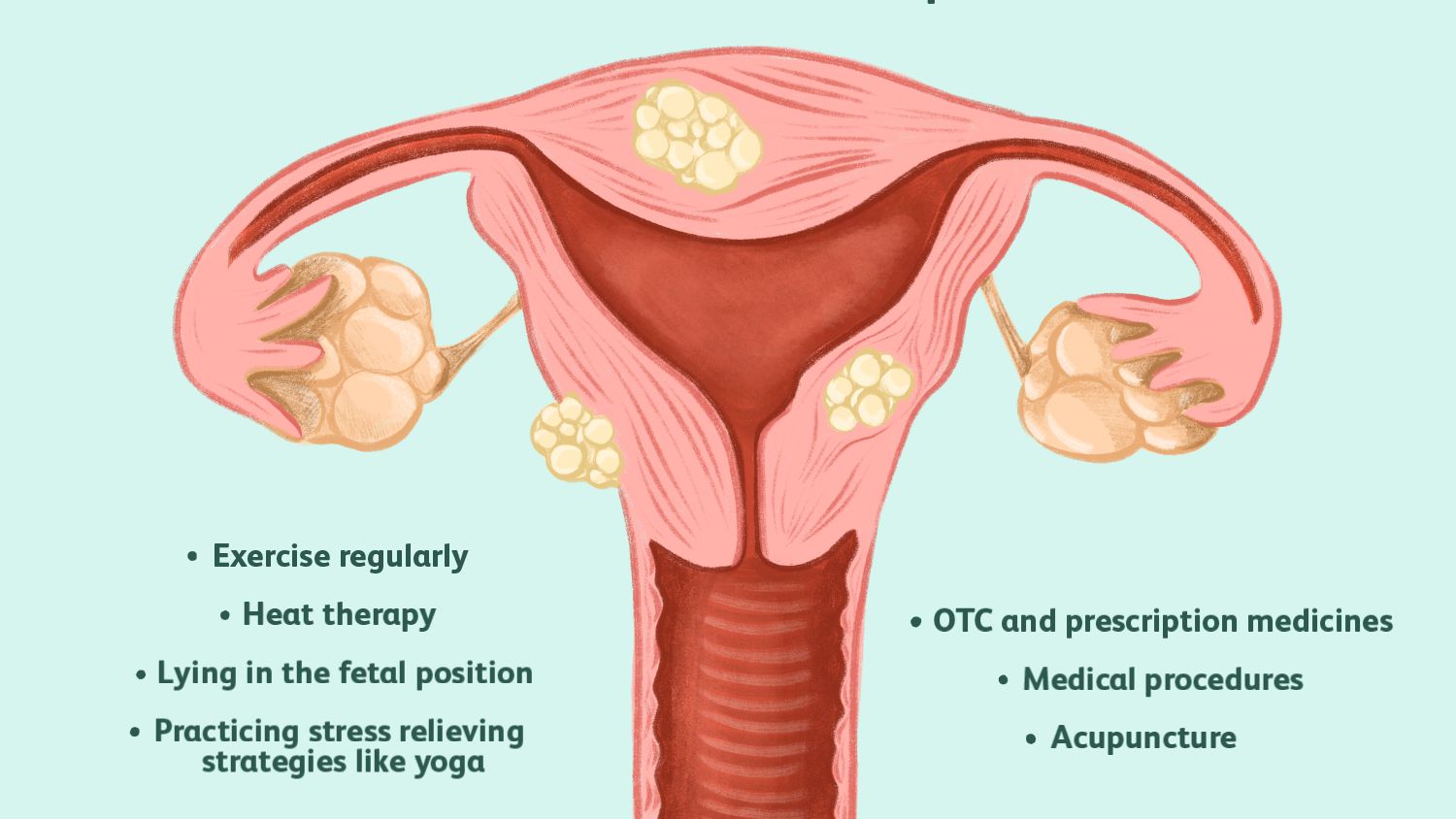 Myomectomy treatment in faridabad